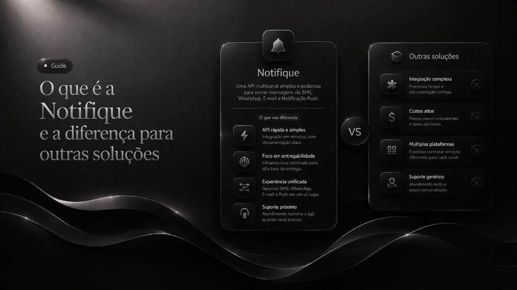 O que é a Notifique e a diferença para outras soluções